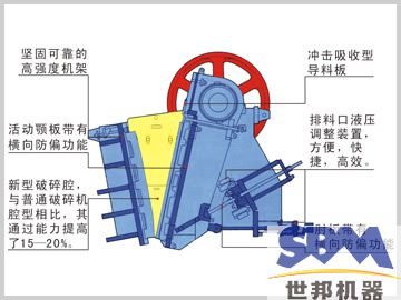 顎式破碎機(jī)